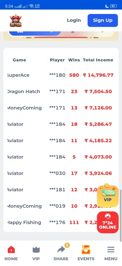 royalbet 108 casino leaderboard
