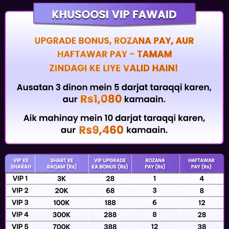 Pkr Slots Game - Referral Commission - PKRGAMES.NET